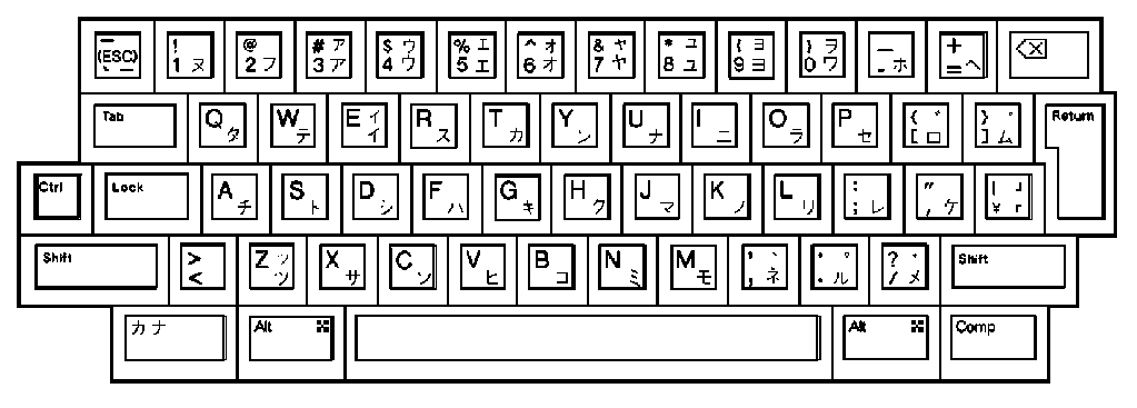 LK401-AJ Keyboard Layout